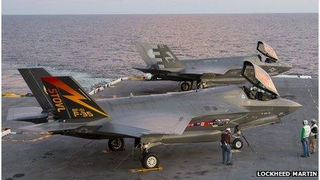 F-35 combat jets