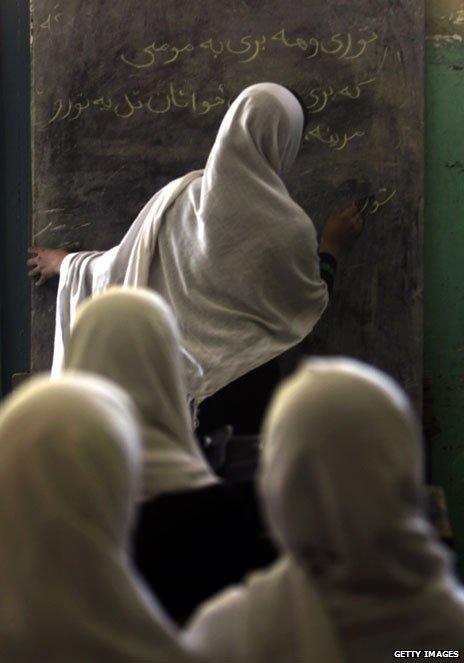 Afghan pupils attend class at a girls school in Kabul on September 20, 2010.