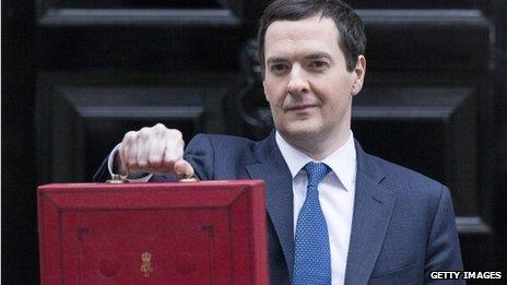George Osborne holding budget box