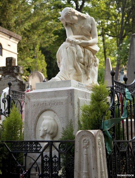 Frederic Chopin's tomb