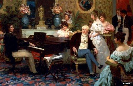 Chopin Playing the Piano in Prince Radziwill's Salon, 1887. Artist: Siemiradzki, Henryk
