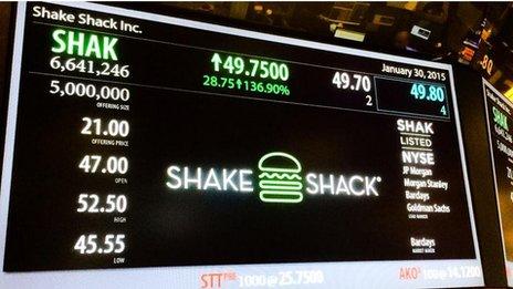 Shake Shack trading on NYSE