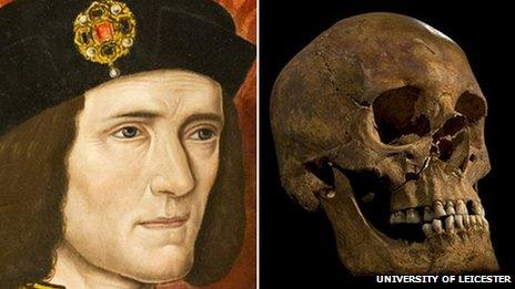 Richard III portrait and skull