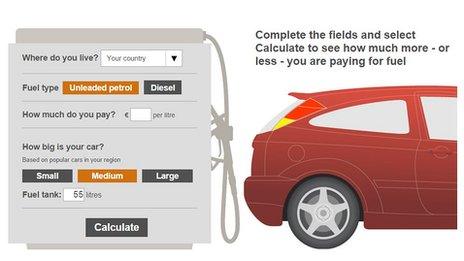 Fuel price calculator