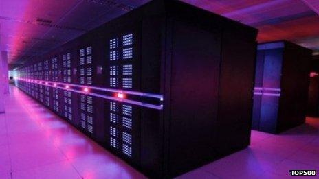 Tianhe-2 supercomputer