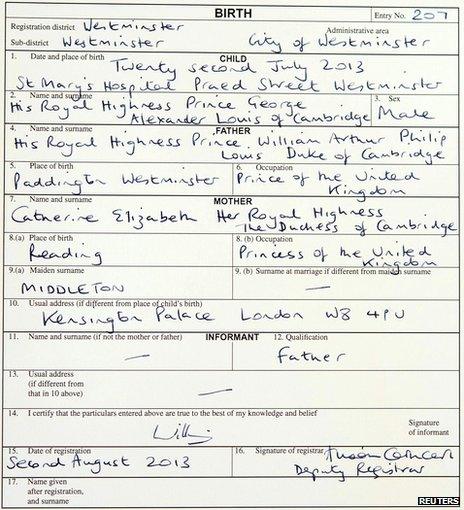 Prince George S Birth Officially Registered Bbc News