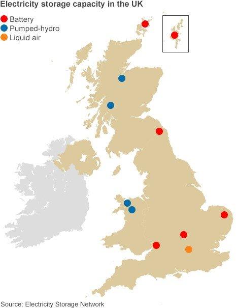 Electricity storage sites in the UK
