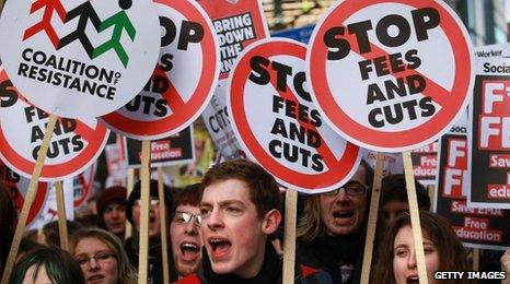 Студенческие протесты в Лондоне