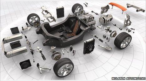McLaren car parts