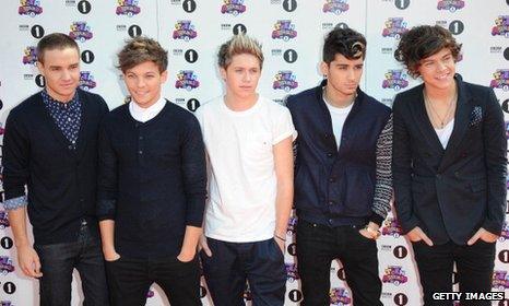 One Direction Defend Dirty Lyrics Claims From Press c News