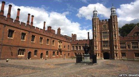 Eton