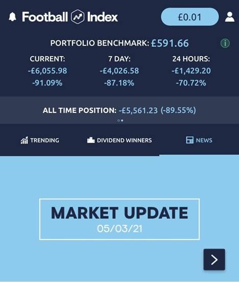 FI account value table