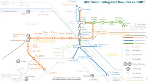 West Yorkshire Combined Authority The vision for 2033