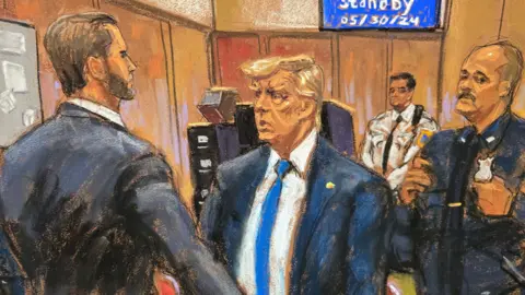 Donald U.S. President Donald Trump talks to son Eric Trump in courtroom sketch from Thursday