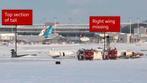 Annotated image shows the plane that crashed at an airport in Toronto with its right wing missing and the top section of the tail broken off