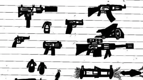 Met Police Guns and grenades drawn in black ink on a lined sheet of paper.
