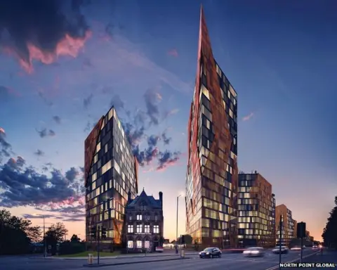 North Point Global Plans