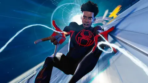 Sony Spiderman: Across the Spider-verse