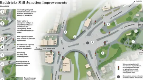 Newcastle Council the plan