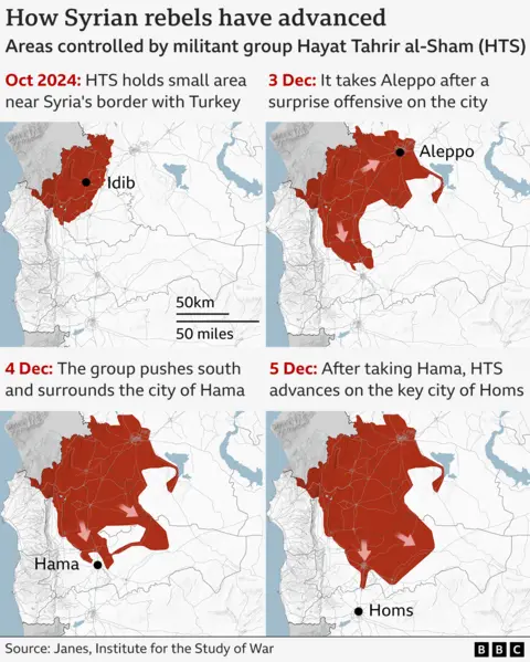 A graphic showing how quickly the rebels advanced across northern Syria to Homs. By October, HTS controlled a small area around Idlib, near the border with Turkey. But after a few days of fighting, on December 3, they had taken control of Aleppo and were heading south, towards Hama. By December 4, they had surrounded Hama. By December 5, they had captured Hama and were pushing south toward the city of Homs.  