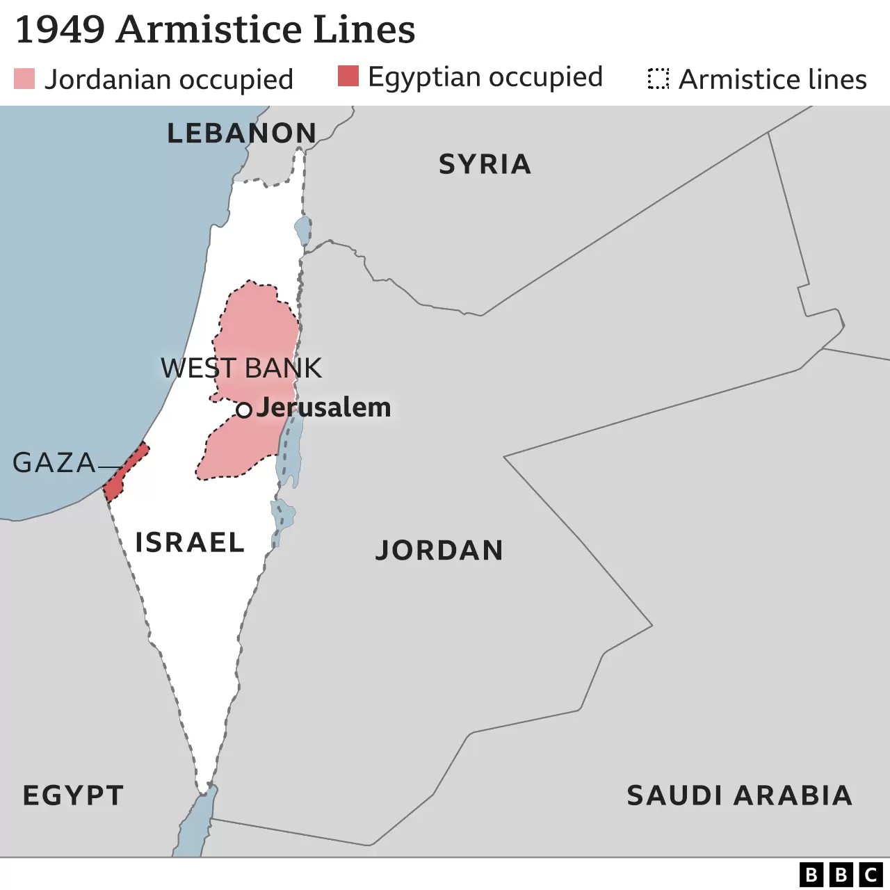Gaza's Past and Present Explained
