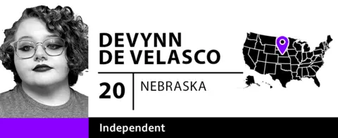 BBC graphic profiles Devynn De Velasco, a 20-year-old woman from Nebraska who describes herself as an independent voter