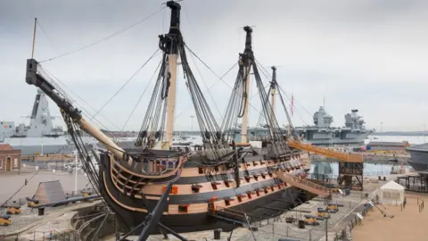 NMRN HMS Victory with HMS Queen Elizabeth
