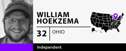 Graphic of William Hoekzema, 32, of Ohio, an independent