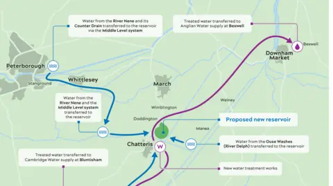 Anglian Water Map showing the Fens reservoir between Chatteris, March and Manea with links to infrastructure in Peterborough and Downham Market