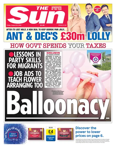 Sun front page with headline "Balloonacy" and a generic image of a hand holding a dog shaped balloon 