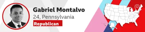 A graphic introduces Gabriel Montalvo, 24, a Republican supporter in Pennsylvania