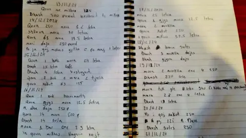 SWROCU A photograph of two open pages of a white ring bound notebook. Written in Albanian, it details dates, quantities and movement of drugs