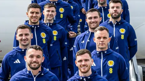 Scotland players
