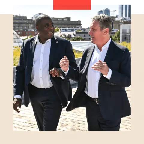 Getty Images David Lammy on the left of shot and Keir Starmer on the right of shot. The men are outside and both wearing a dark suit and white shirt with no tie. Starmer has his arms out as though he is gesticulating and Lammy is looking at him and smiling