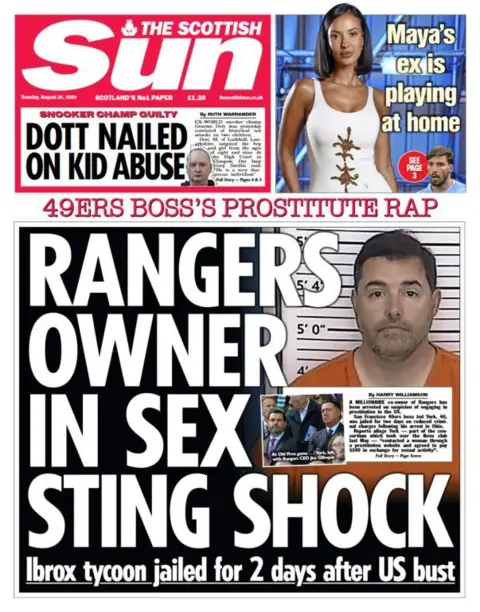 Scottish Sun