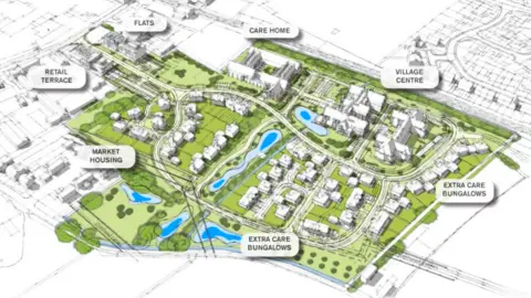 Feilden+Mawson We can see an aerial view of the site, listing extra care bungalows, a care home, flats, retail terrace, village centre and market housing.