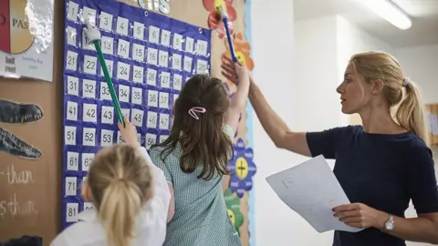 Getty Images Classroom