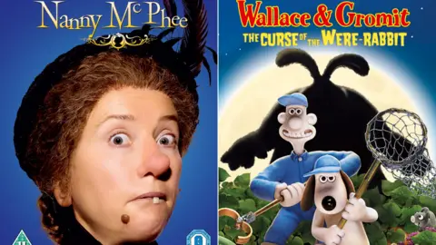 Courtesy of Into Film Nanny McPhee and Wallace and Gromit