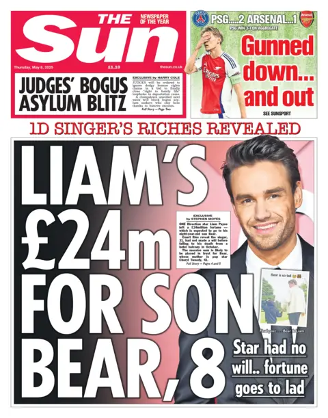 The Sun's front page states "Liam's £24m for son Bear, 8".  It shows a picture of the late singer, Liam Payne, wearing a suit and tie.  There is also a smaller picture showing Payne holding hands with his young son.   