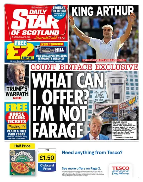 Daily Star