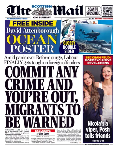 BBC The Scottish Mail on Sunday