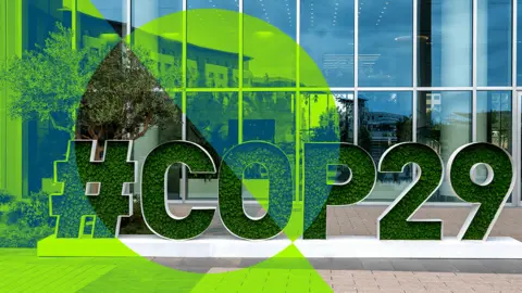 Getty Images A free-standing sign with the grass-filled logo for COP29 overlaid with a pale green abstract pattern, with a circle cut in half. 