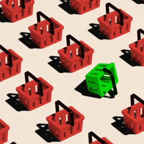 BBC A conceptual visualisation of a grid pattern of red shopping baskets, with one noticeably tilted in bright green
