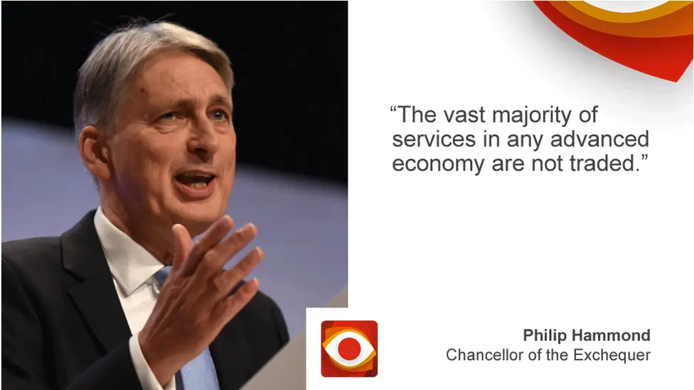 BBC Philip Hammond saying: The vast majority of services in any advanced economy are not traded.