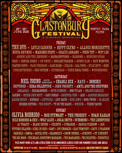 Póster de alineación de Glastonbury Festival Glastonbury para 2025