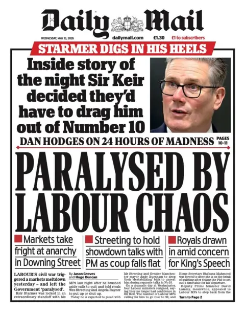 c1963540-4e46-11f1-b55d-0f258dce1735.jpg The Papers: 'Starmer and Streeting set for showdown' and 'Crisis? What crisis?'