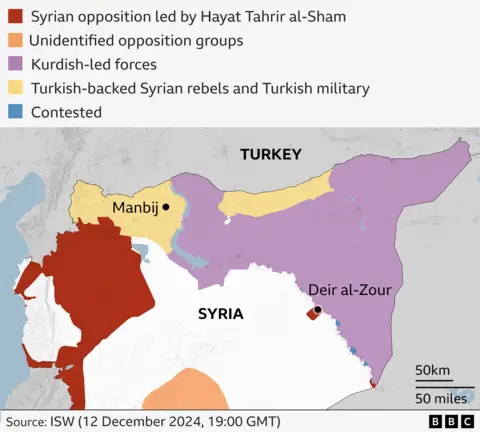 Map showing which groups are in control of northern Syria. Kurdish-led rebels control almost all of the area to the east between the Euphrates river and the Turkish border, while Turkish-backed groups control an area to the west of the Euphrates and north of Aleppo.