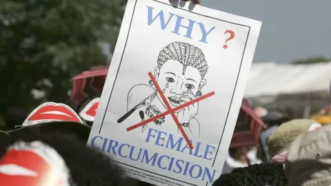 AFP Members of African Gay and Lesbian communities demonstrate against female genital mutilation, 23 January 2007 at the Nairobi World Social Forum venue in Kasarani, Nairobi.