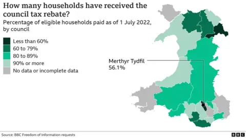 Map of Wales showing council areas, grouped into bands according to the rates of payment of the council tax rebate.