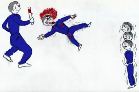 BBC A man is beaten to death